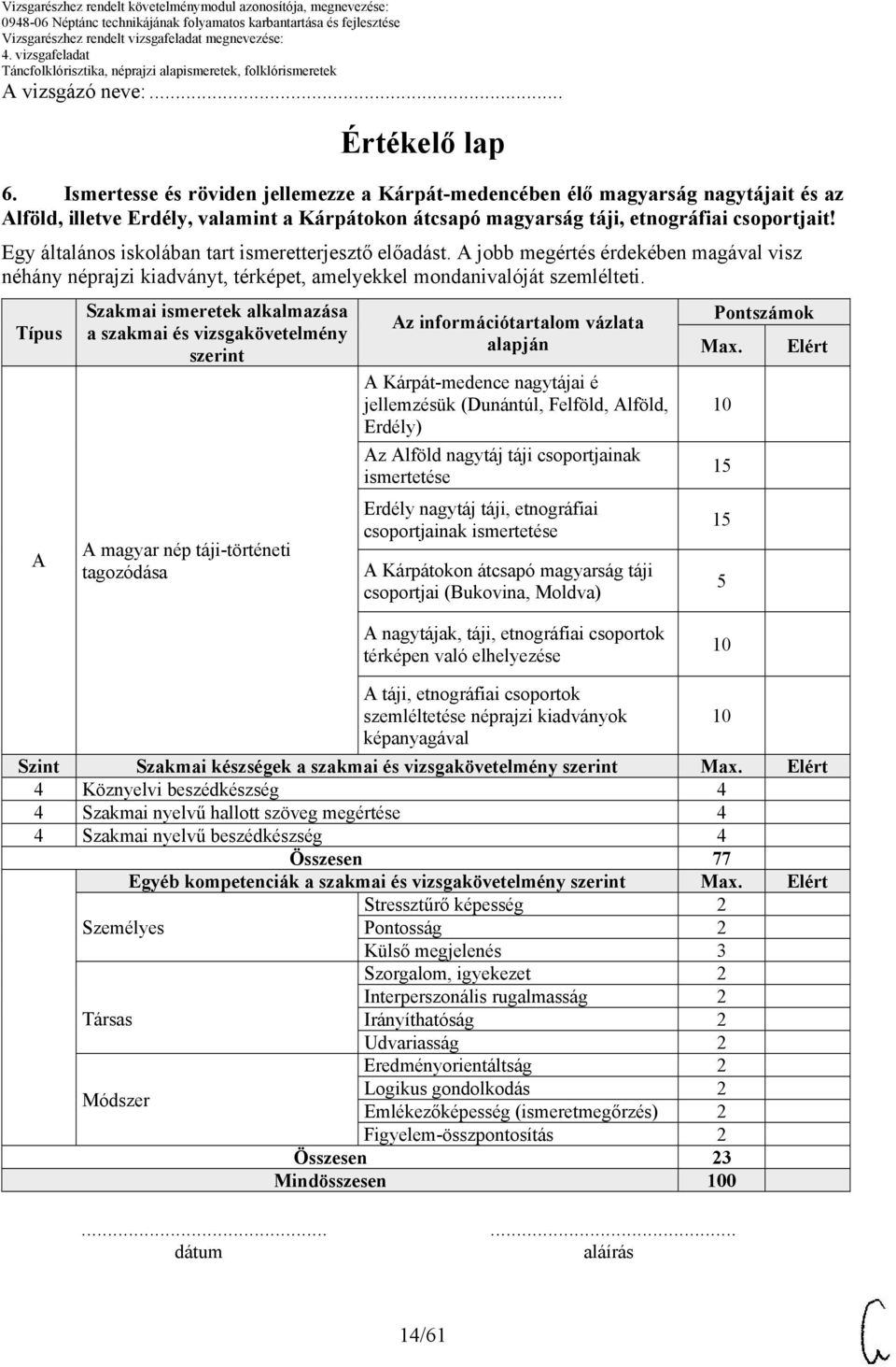 Egy általános iskolában tart ismeretterjesztő előadást. A jobb megértés érdekében magával visz néhány néprajzi kiadványt, térképet, amelyekkel mondanivalóját szemlélteti.