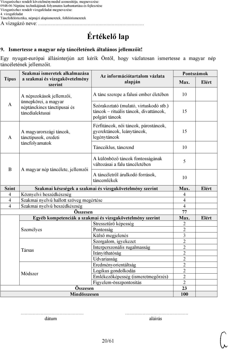 Típus Szakmai ismeretek alkalmazása a szakmai és vizsgakövetelmény szerint Az információtartalom vázlata alapján Pontszámok Max.