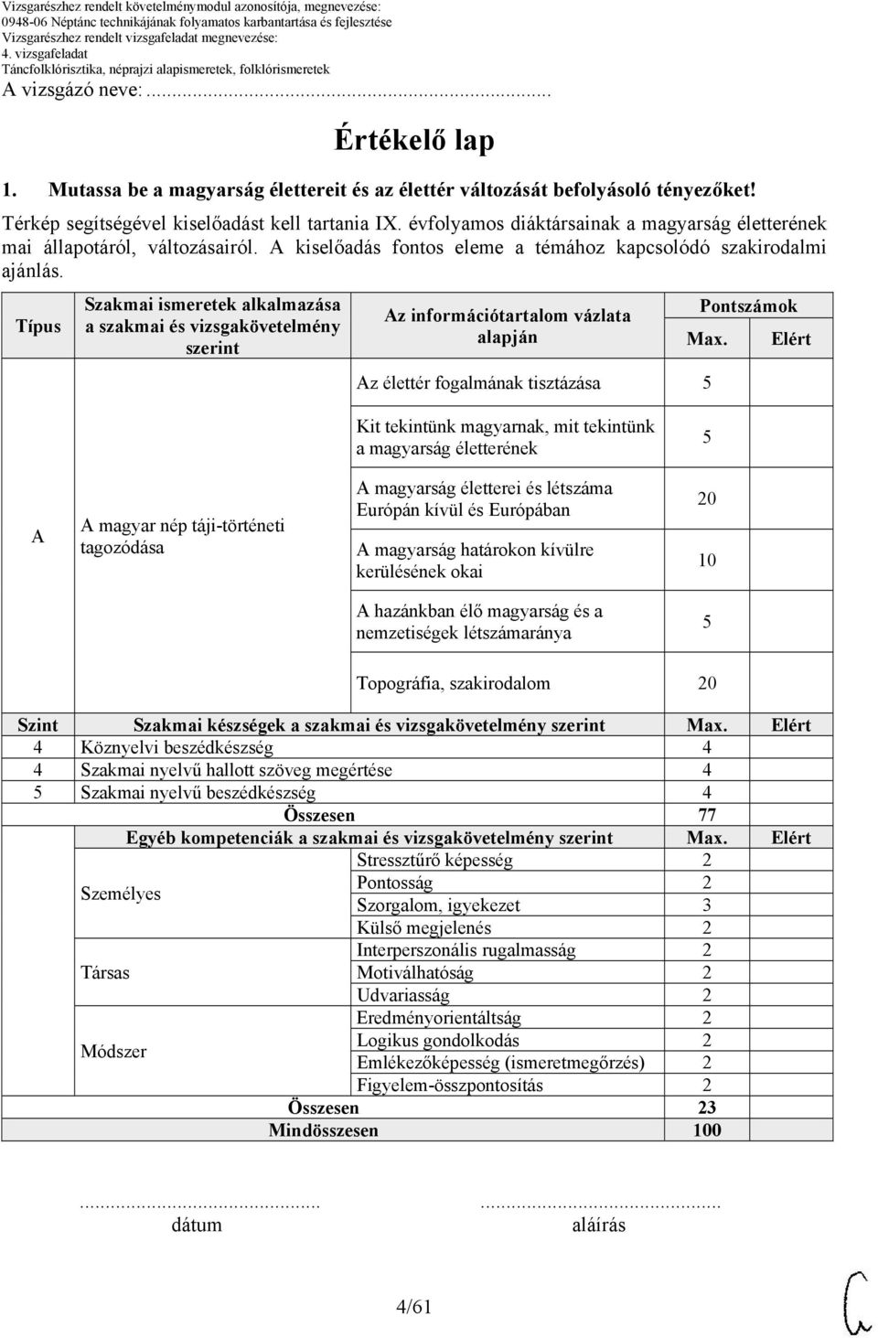 Típus Szakmai ismeretek alkalmazása a szakmai és vizsgakövetelmény szerint Az információtartalom vázlata alapján Pontszámok Max.