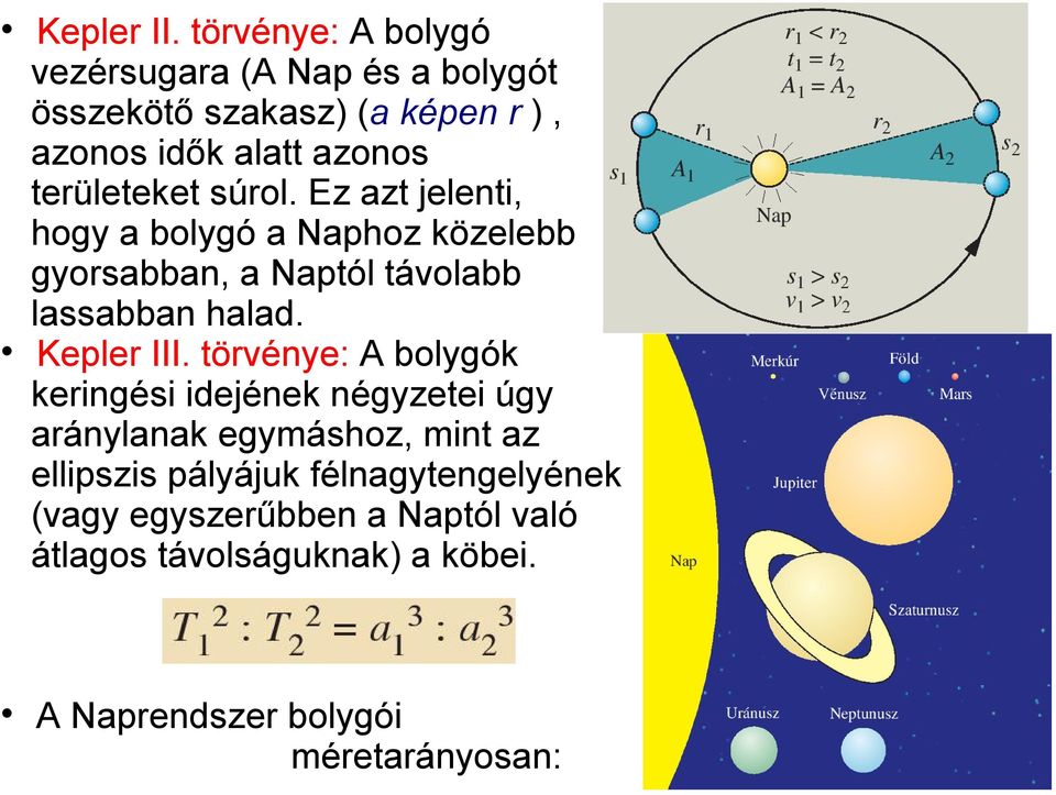 területeket súrol. Ez azt jelenti, hogy a bolygó a Naphoz közelebb gyorsabban, a Naptól távolabb lassabban halad.