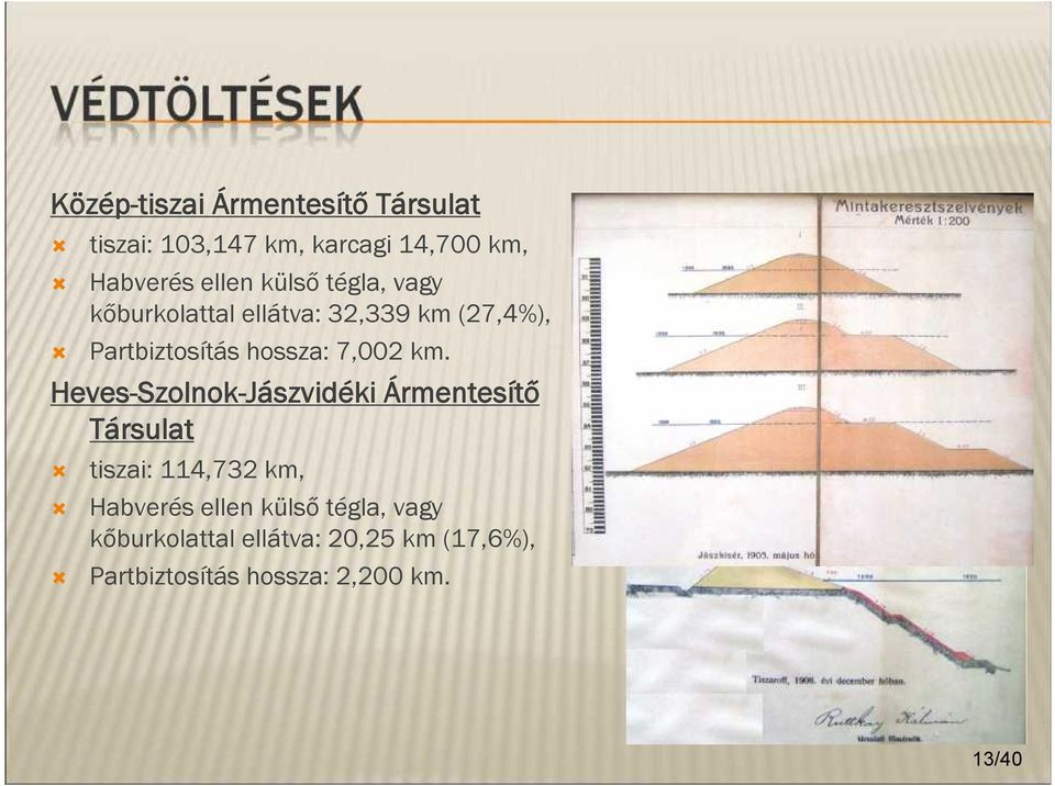 km. Heves-Szolnok-Jászvidéki Ármentesítő Társulat tiszai: 114,732 km, Habverés ellen