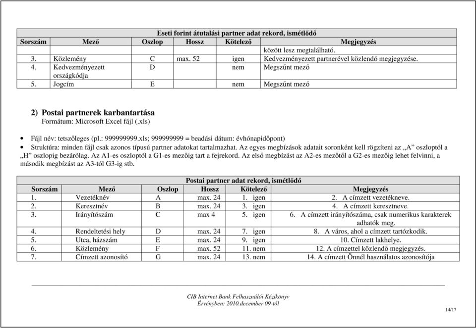 xls; 999999999 = beadási dátum: évhónapidıpont) Struktúra: minden fájl csak azonos típusú partner adatokat tartalmazhat.