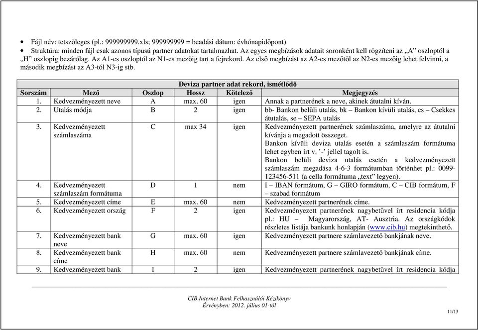 Az elsı megbízást az A2-es mezıtıl az N2-es mezıig lehet felvinni, a második megbízást az A3-tól N3-ig stb. Deviza partner adat rekord, ismétlıdı 1. Kedvezményezett neve A max.