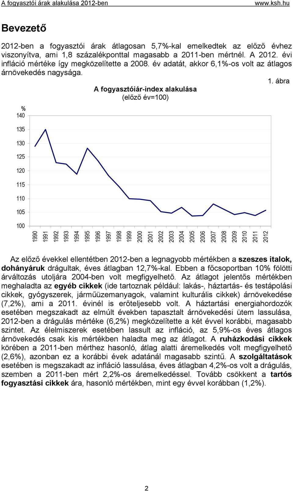 ábra A fogyasztóiár-index alakulása (előző év=100) 140 135 130 125 120 115 110 105 100 1990 1991 1992 1993 1994 1995 1996 1997 1998 1999 2000 2001 2002 2003 2004 2005 2006 2007 2008 2009 2010 2011