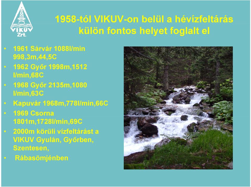 fontos helyet foglalt el Kapuvár 1968m,778l/min,66C 1969 Csorna