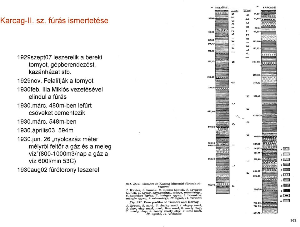 Felalítják a tornyot 1930feb. Ilia Miklós vezetésével elindul a fúrás 1930.márc.