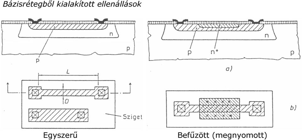 ellenállások