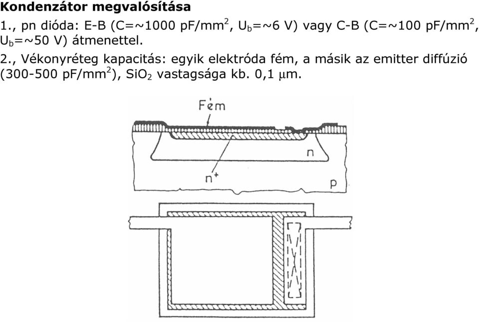 pf/mm 2,