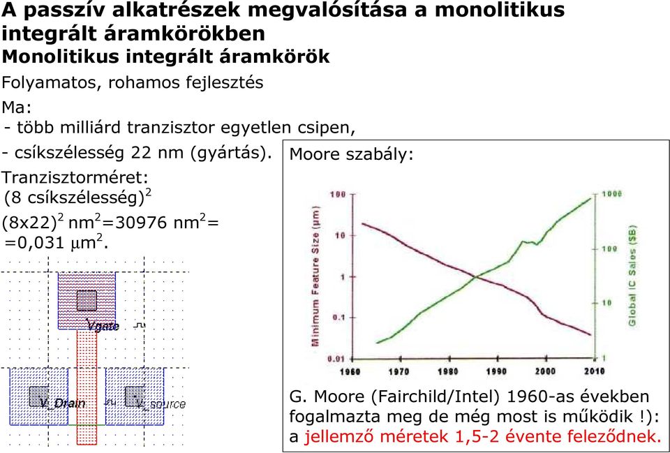 (gyártás). Tranzisztorméret: (8 csíkszélesség) 2 (8x22) 2 nm 2 =30976 nm 2 = =0,031 µm 2. Moore szabály: G.