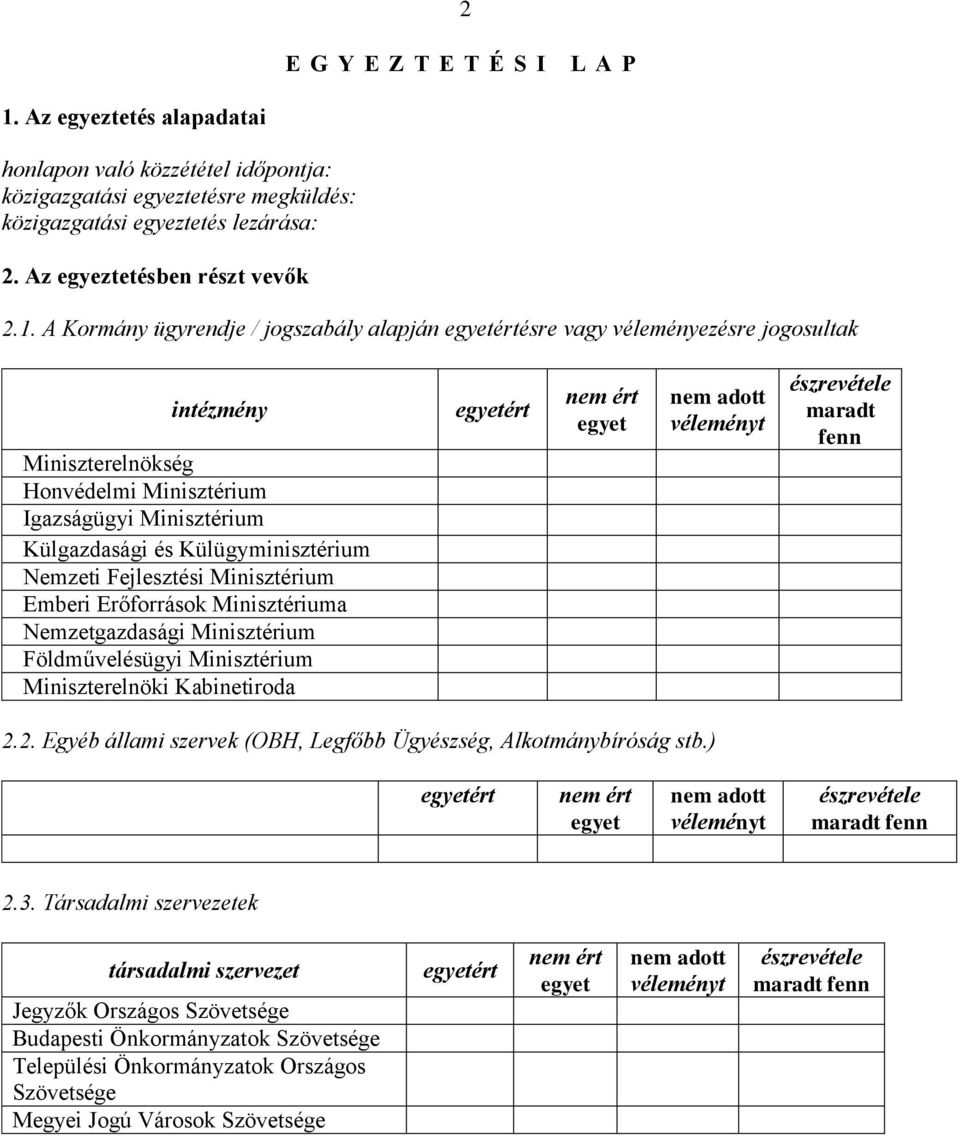 A Kormány ügyrendje / jogszabály alapján egyetértésre vagy véleményezésre jogosultak intézmény Miniszterelnökség Honvédelmi Minisztérium Igazságügyi Minisztérium Külgazdasági és Külügyminisztérium