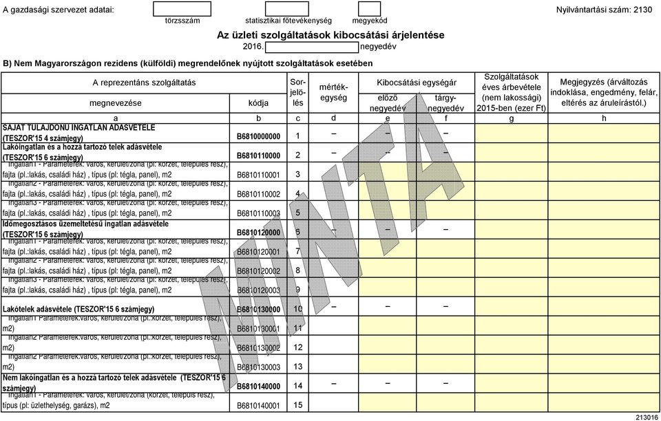 :lakás, csalái áz), típus (pl: téla, panl), Inatlan2 - Paramétrk: város, krült/zóna (pl: körzt, tlpülés rész), ajta (pl.