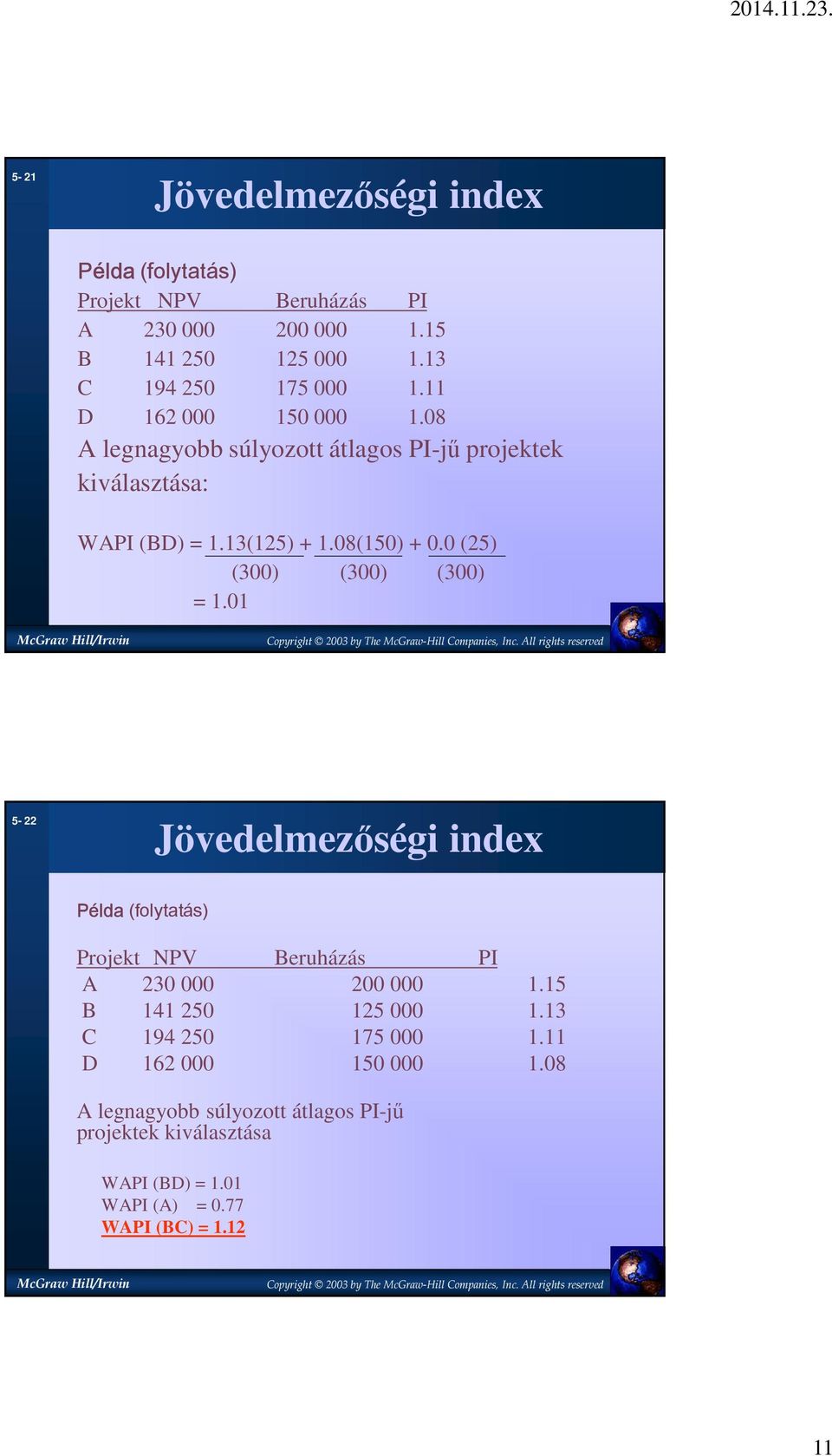 0 (25) (300) (300) (300) = 1.01 5-22 Jövedelmezőségi index Példa (folytatás) Projekt NPV Beruházás PI A 230 000 200 000 1.