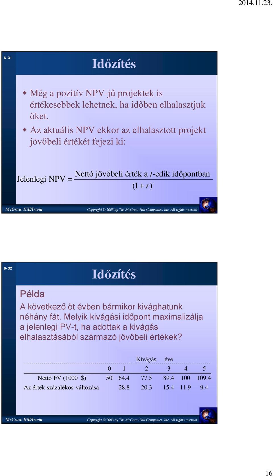 6-32 Időzítés Példa A következő öt évben bármikor kivághatunk néhány fát.