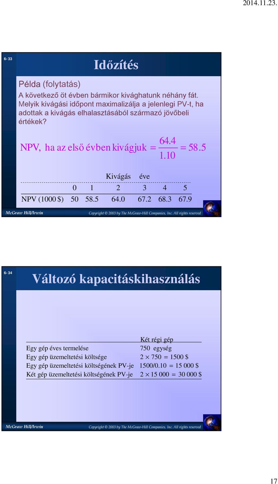 4 NPV, ha az első évben kivágjuk = = 58.5 1.10 NPV (1000 $) 0 50 1 58.5 Kivágás 2 64.0 éve 3 67.2 4 68.3 5 67.