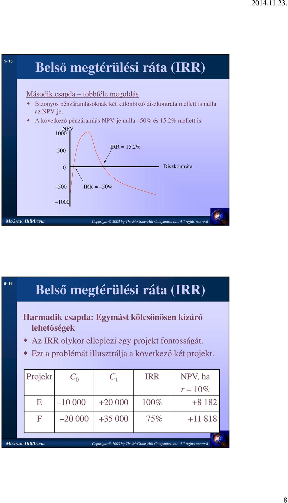 2% 0 Diszkontráta 500 IRR = 50% 1000 5-16 Belső megtérülési ráta (IRR) Harmadik csapda: Egymást kölcsönösen kizáró lehetőségek Az IRR