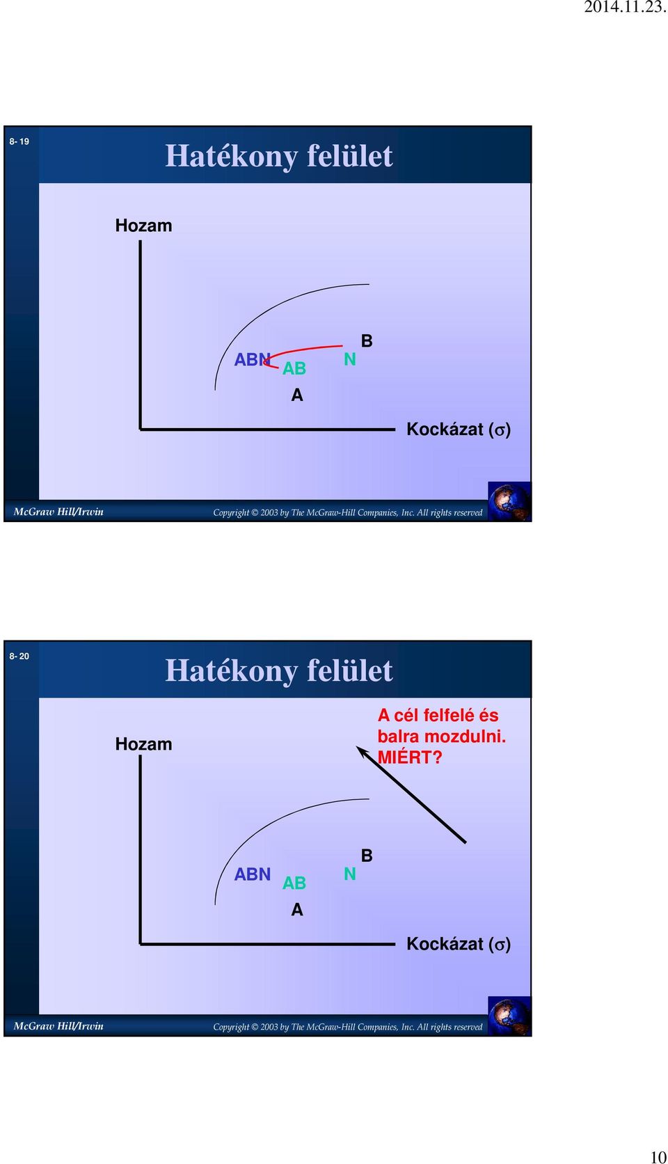 felület Hozam A cél felfelé és balra