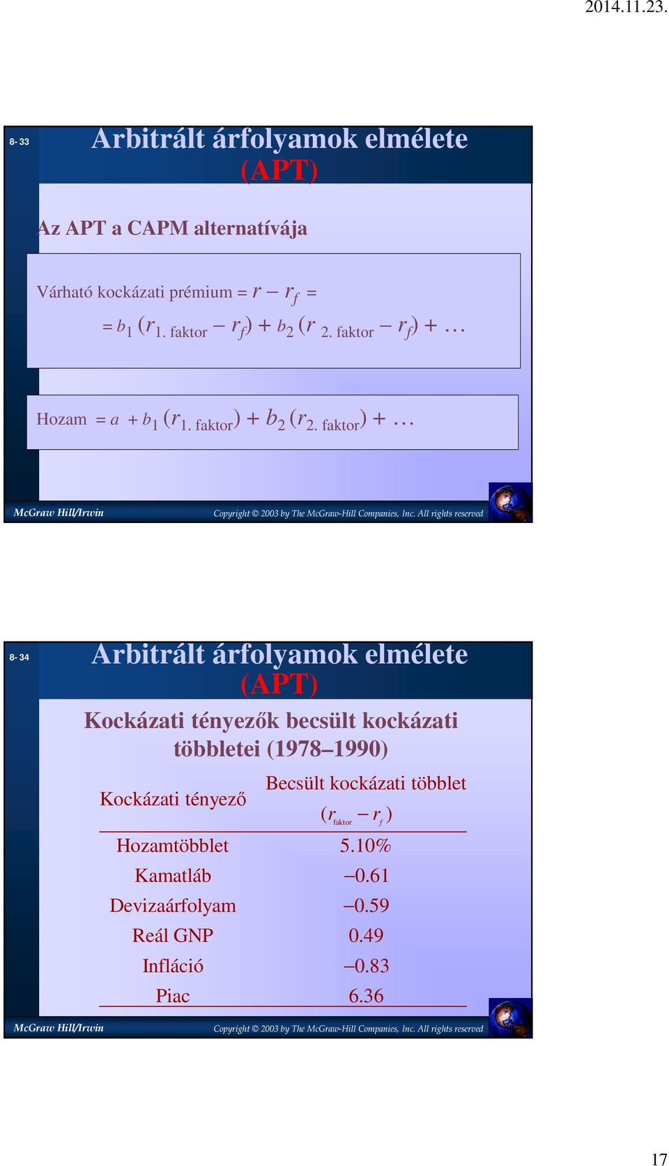 faktor ) + 8-34 Arbitrált árfolyamok elmélete (APT) Kockázati tényezők becsült kockázati többletei (1978 1990)