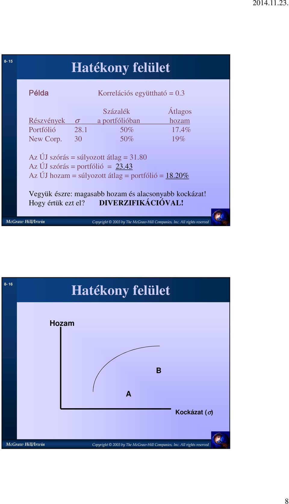 30 50% 19% Az ÚJ szórás = súlyozott átlag = 31.80 Az ÚJ szórás = portfólió = 23.