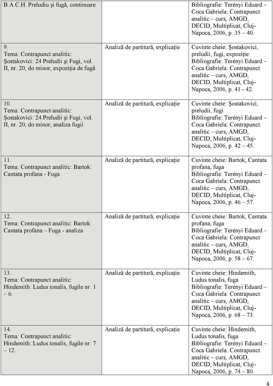 Cuvinte cheie: Şostakovici, preludii, fugi, expoziţie Napoca, 2006, p. 41-42. Cuvinte cheie: Şostakovici, preludii, fugi Napoca, 2006, p. 42 45.