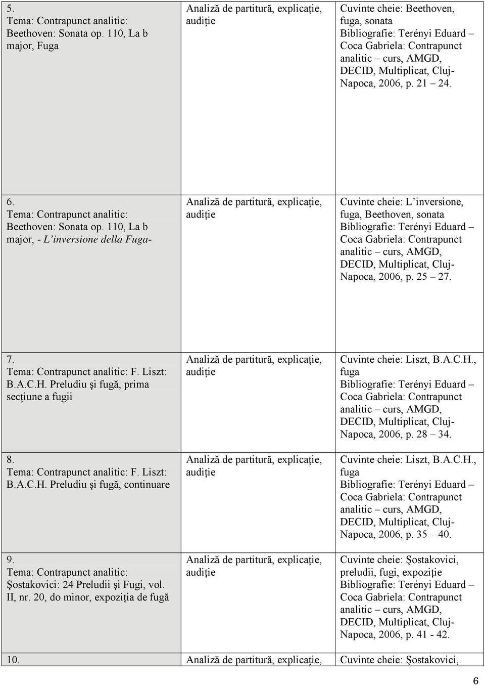 20, do minor, expoziţia de fugă,,, Cuvinte cheie: Liszt, B.A.C.H., fuga Napoca, 2006, p. 28 34. Cuvinte cheie: Liszt, B.A.C.H., fuga Napoca, 2006, p. 35 40.
