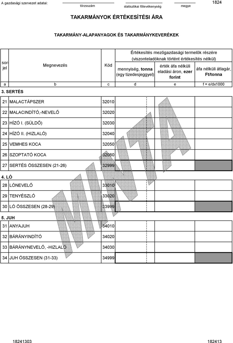 (HIZLALÓ) 32040 25 VEMHES KOCA 32050 26 SZOPTATÓ KOCA 32060 27 SERTÉS ÖSSZESEN (21-26) 32999 4.