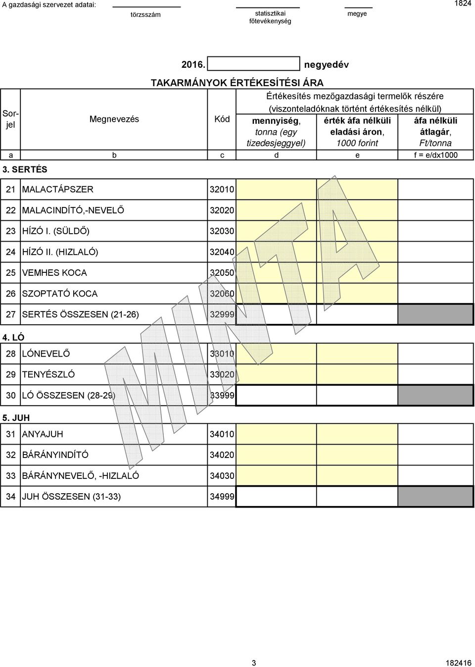 negyedév Kód mennyiség, érték áfa nélküli áfa nélküli tonna (egy eladási áron, átlagár, tizedesjeggyel) 1 forint e f = e/dx1