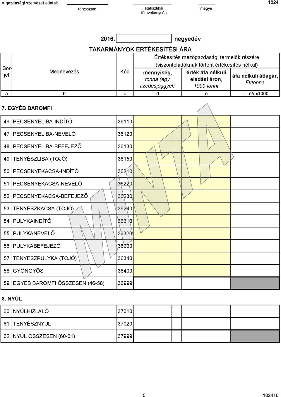 3621 51 PECSENYEKACSA-NEVELŐ 3622 52 PECSENYEKACSA-BEFEJEZŐ 3623 53 TENYÉSZKACSA (TOJÓ) 3624 54 PULYKAINDÍTÓ 3631 55 PULYKANEVELŐ 3632 56