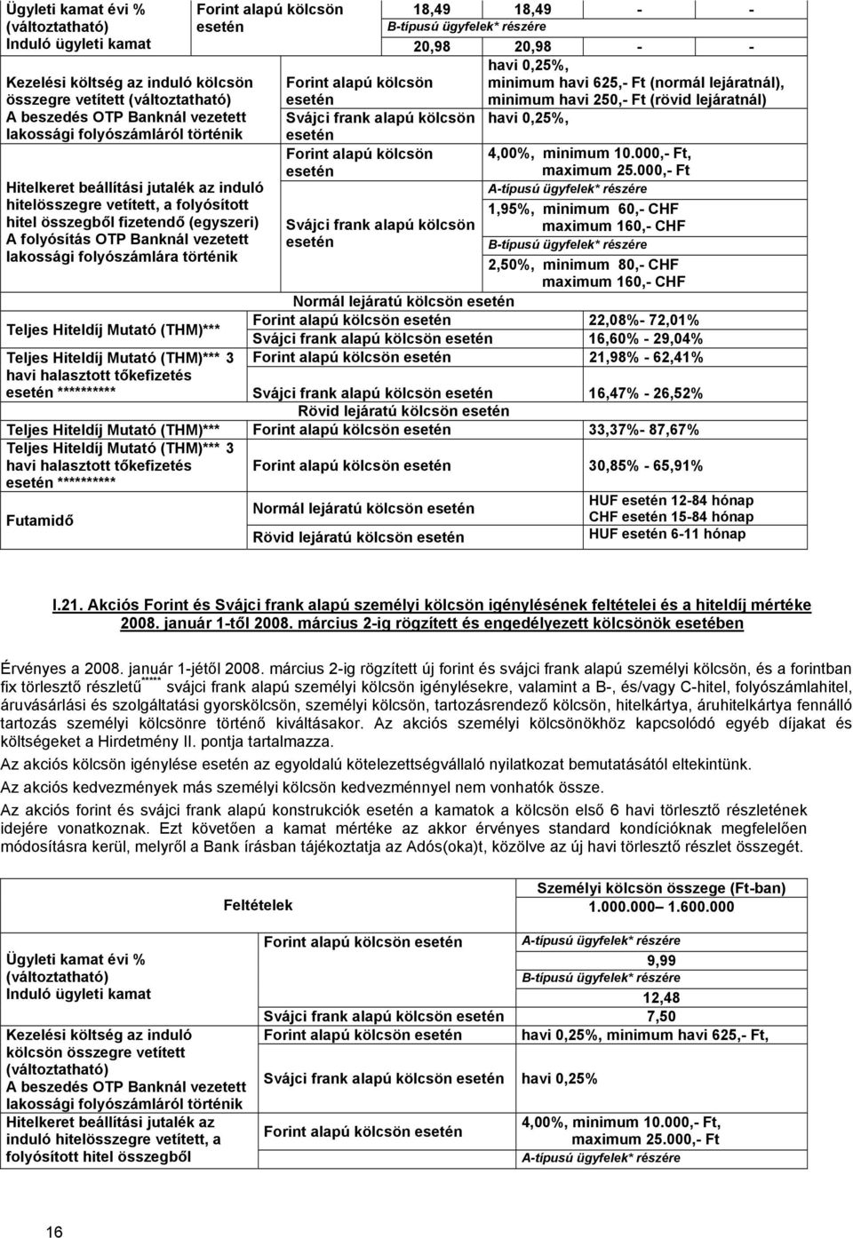 tőkefizetés ********** 18,49 18,49 - - 20,98 20,98 - - minimum havi 625,- Ft (normál lejáratnál), minimum havi 250,- Ft (rövid lejáratnál) kölcsön 4,00%, minimum 10.000,- Ft, maximum 25.