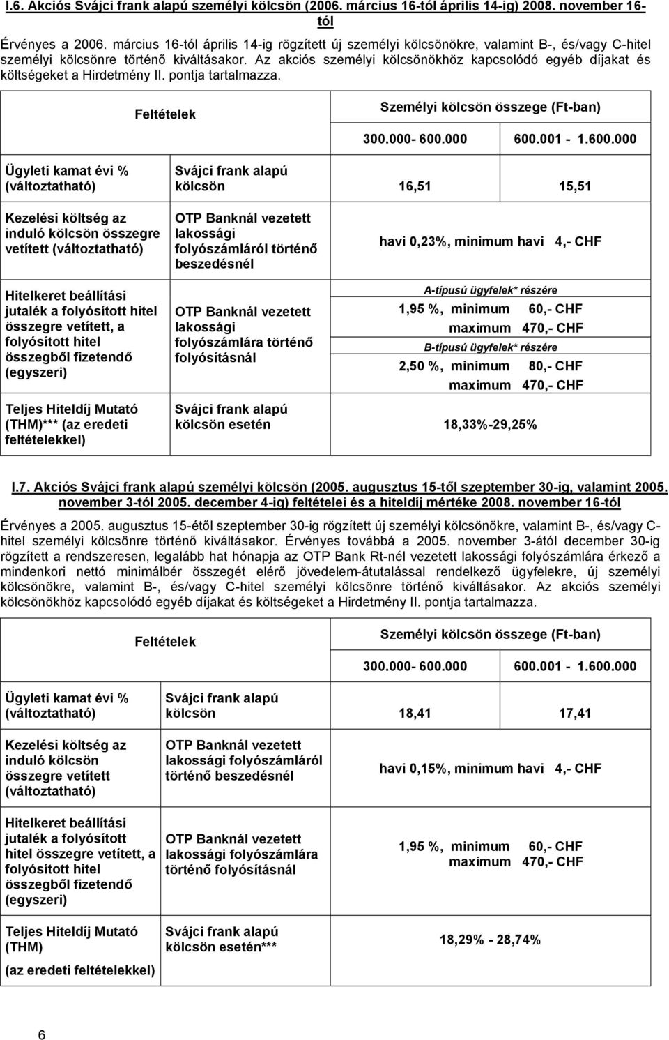 Az akciós személyi kölcsönökhöz kapcsolódó egyéb díjakat és költségeket a Hirdetmény II. pontja tartalmazza. 600.