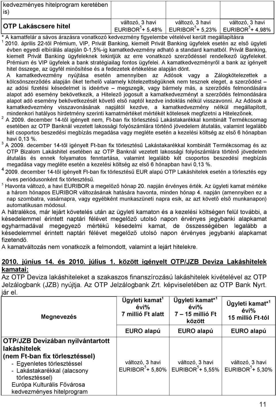 április 22-től Prémium, VIP, Privát Banking, kiemelt Privát Banking ügyfelek esetén az első ügyleti évben egyedi elbírálás alapján 0-1,5%-ig kamatkedvezmény adható a standard kamatból.