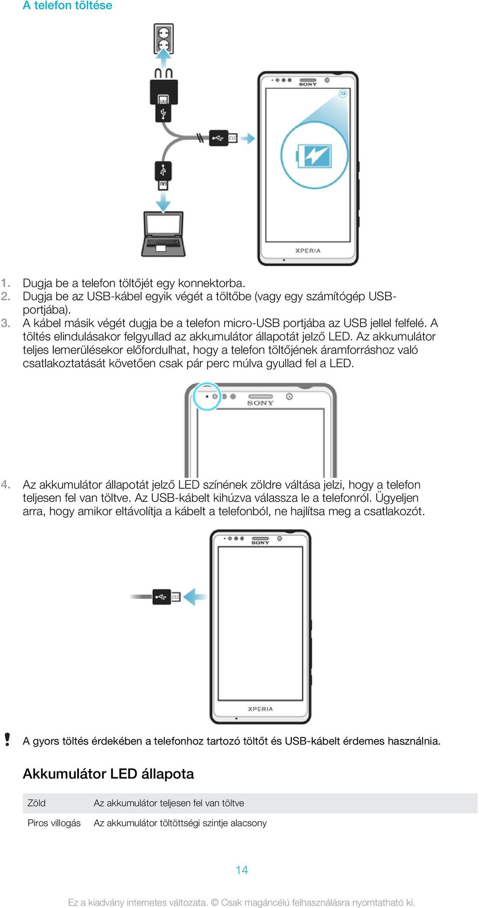 Az akkumulátor teljes lemerülésekor előfordulhat, hogy a telefon töltőjének áramforráshoz való csatlakoztatását követően csak pár perc múlva gyullad fel a LED. 4.