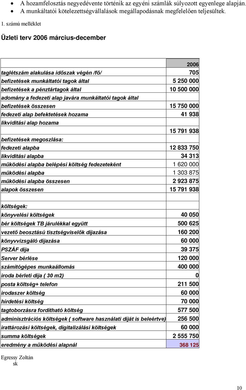 fedezeti alap javára munkáltatói tagok által befizetések összesen 15 750 000 fedezeti alap befektetések hozama 41 938 likviditási alap hozama befizetések megoszlása: 15 791 938 fedezeti alapba 12 833