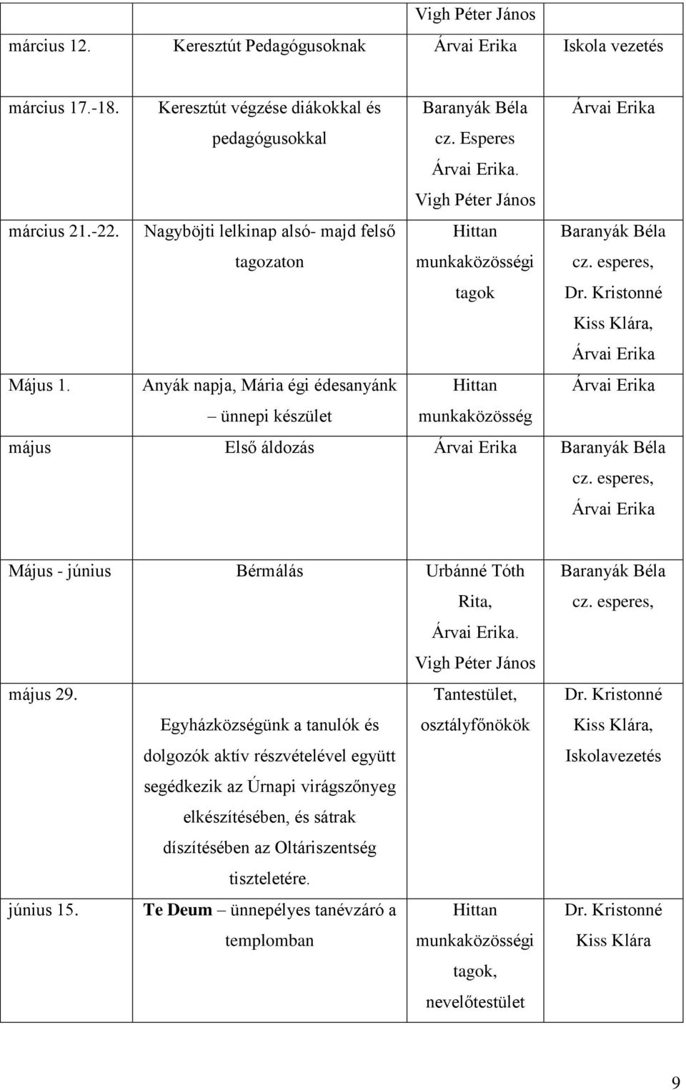 esperes, Május - június Bérmálás Urbánné Tóth Rita,. Vigh Péter János május 29.