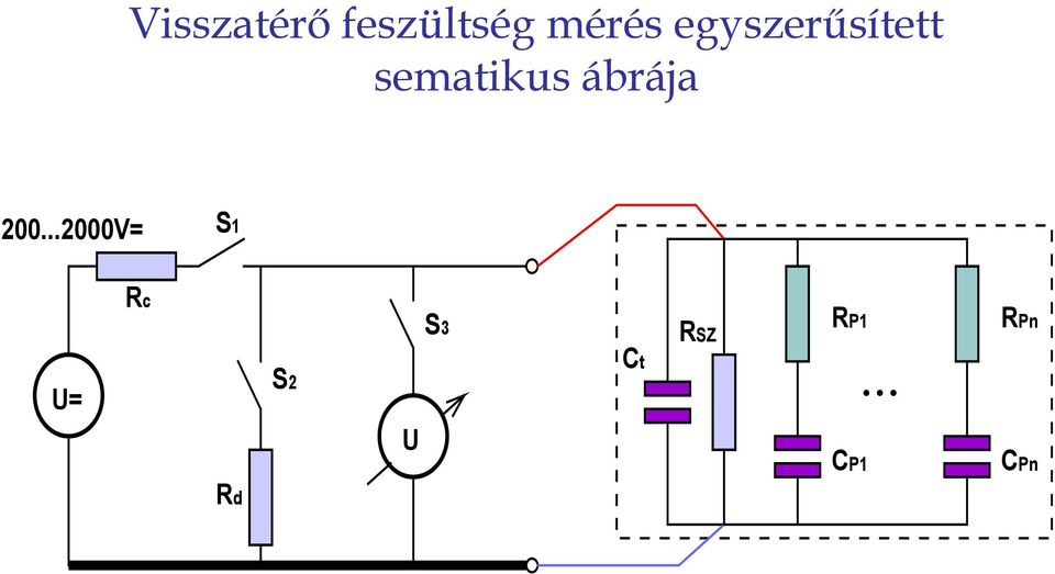 ábrája 200.