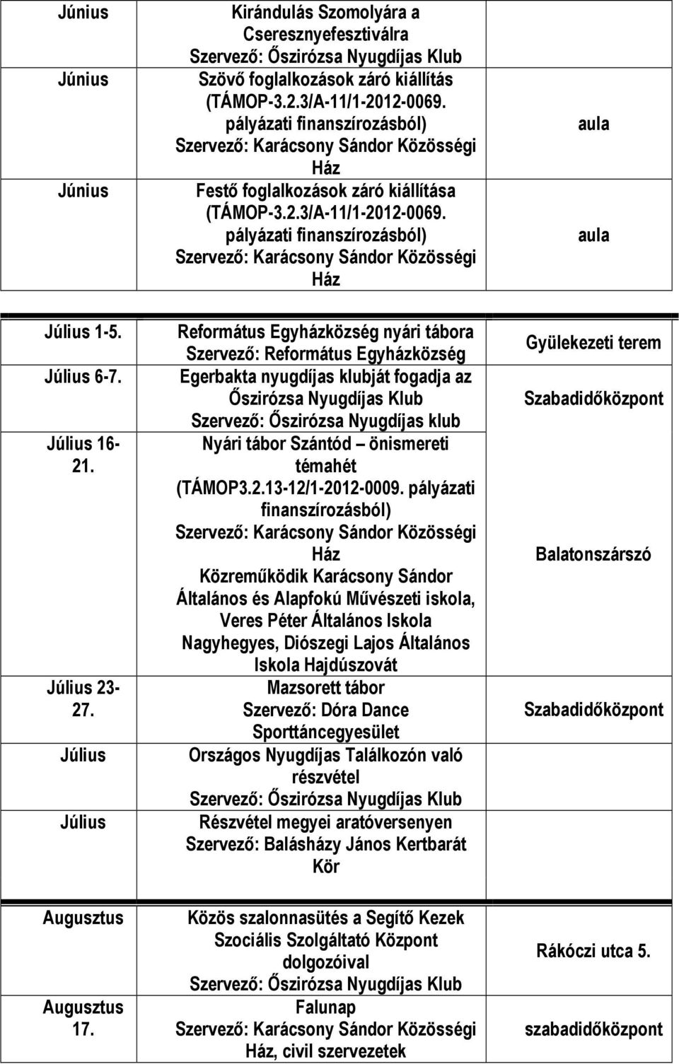 pályázati finanszírozásból) Festő foglalkozások záró kiállítása (TÁMOP-3.2.3/A-11/1-2012-0069.