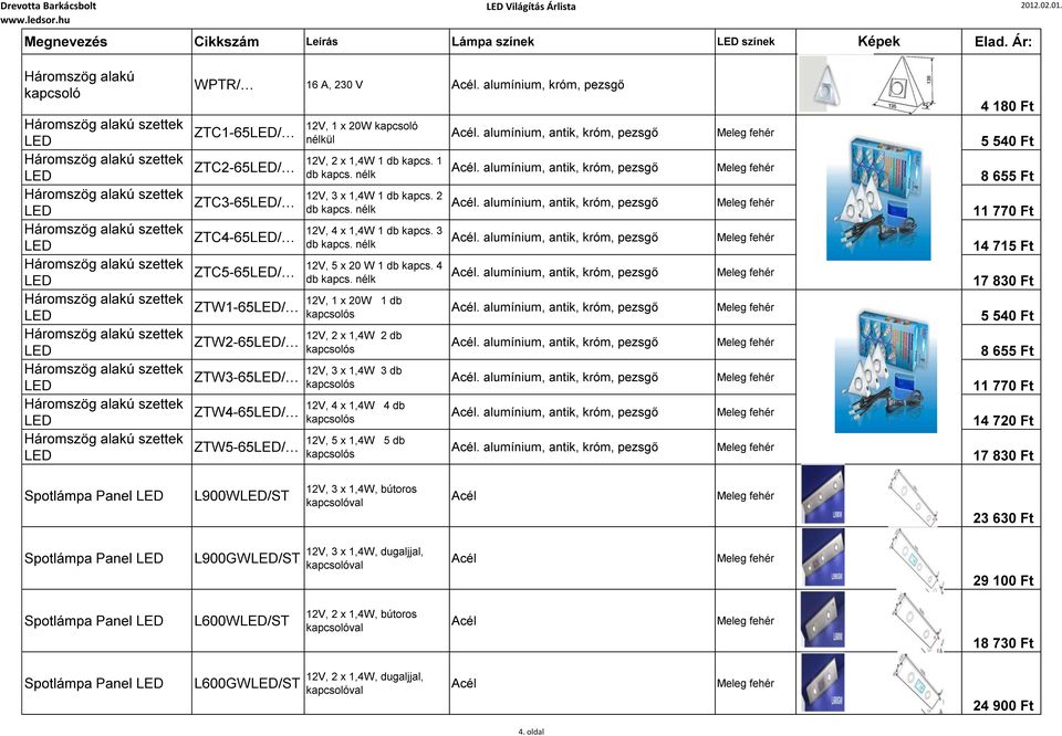 2 db kapcs. nélk 12V, 4 x 1,4W 1 db kapcs. 3 db kapcs. nélk 12V, 5 x 20 W 1 db kapcs. 4 db kapcs.