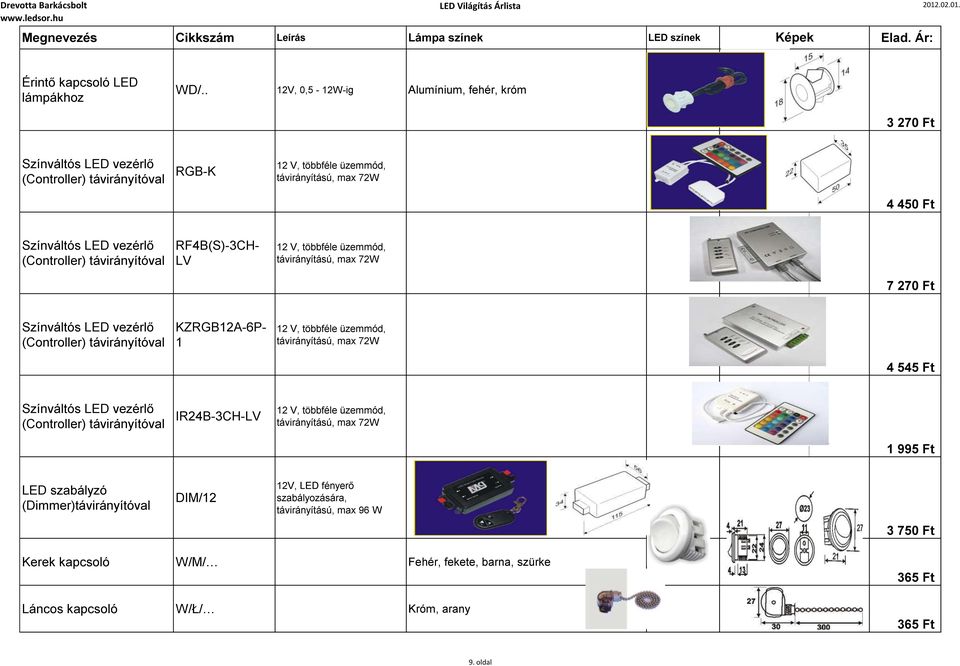 távirányítóval RF4B(S)-3CH- LV 12 V, többféle üzemmód, távirányítású, max 72W 7 270 Ft Színváltós vezérlő (Controller) távirányítóval KZRGB12A-6P- 1 12 V, többféle üzemmód, távirányítású, max 72W 4