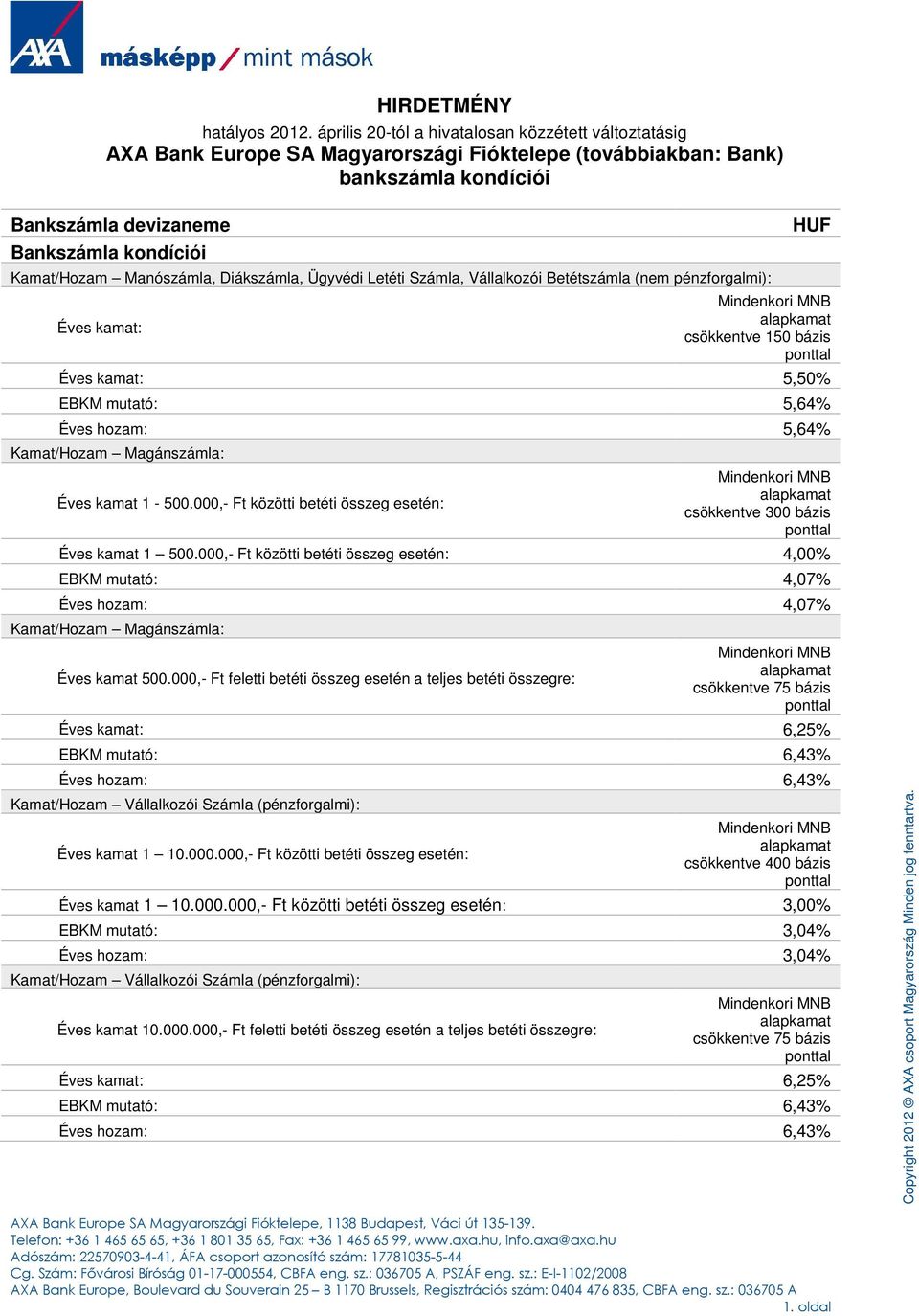 Manószámla, Diákszámla, Ügyvédi Letéti Számla, Vállalkozói Betétszámla (nem pénzforgalmi): Éves kamat: HUF csökkentve 150 bázis Éves kamat: 5,50% EBKM mutató: 5,64% Éves hozam: 5,64% Kamat/Hozam