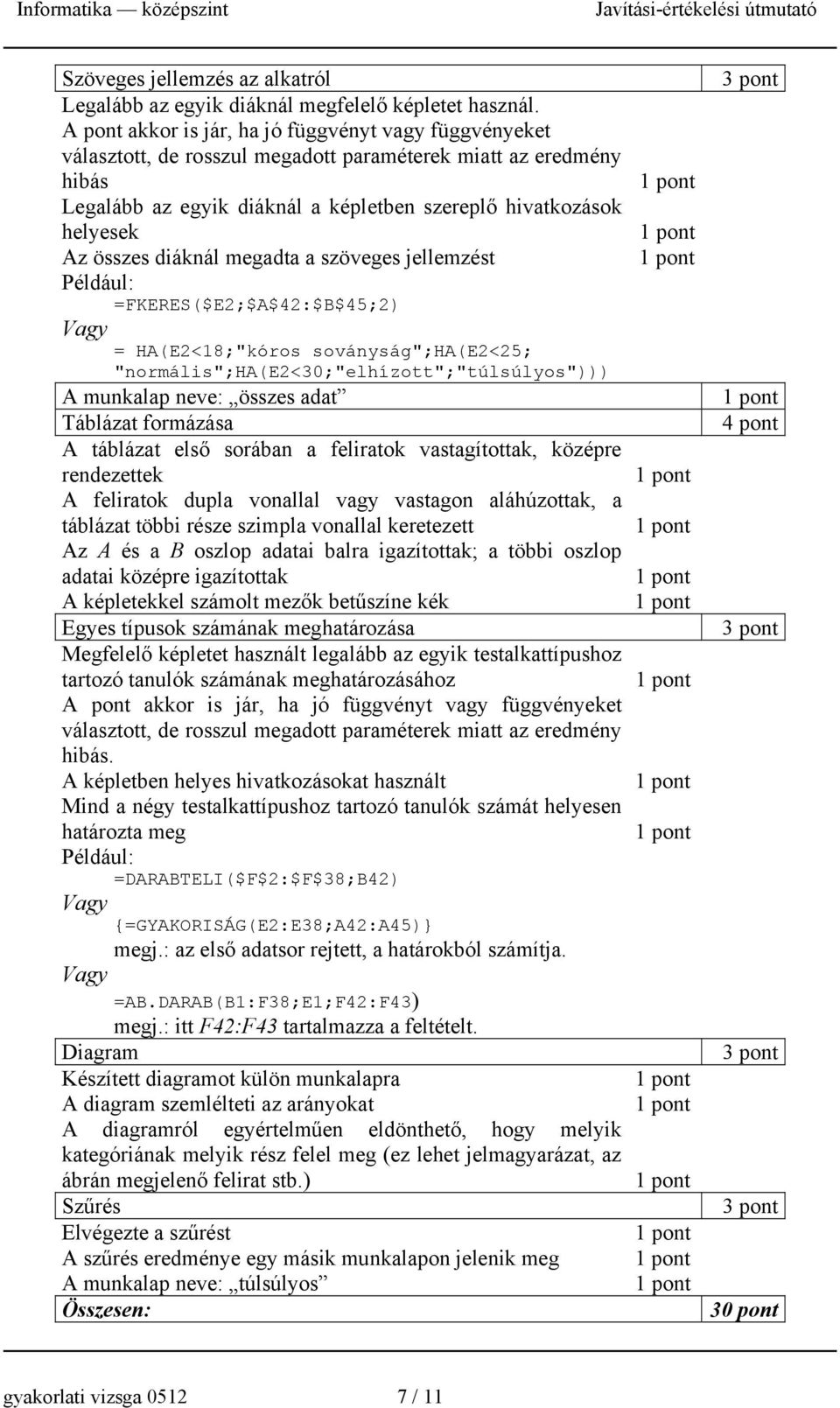 összes diáknál megadta a szöveges jellemzést Például: =FKERES($E2;$A$42:$B$45;2) = HA(E2<18;"kóros soványság";ha(e2<25; "normális";ha(e2<30;"elhízott";"túlsúlyos"))) A munkalap neve: összes adat