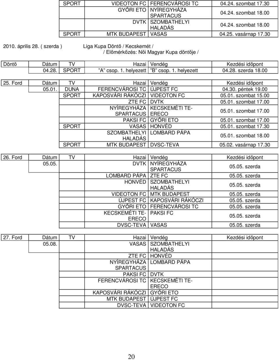 00 25. Ford Dátum TV Hazai Vendég Kezdési időpont 05.01. DUNA FERENCVÁROSI TC ÚJPEST FC 04.30. péntek 19.00 SPORT KAPOSVÁRI RÁKÓCZI VIDEOTON FC 05.01. szombat 15.00 ZTE FC DVTK 05.01. szombat 17.