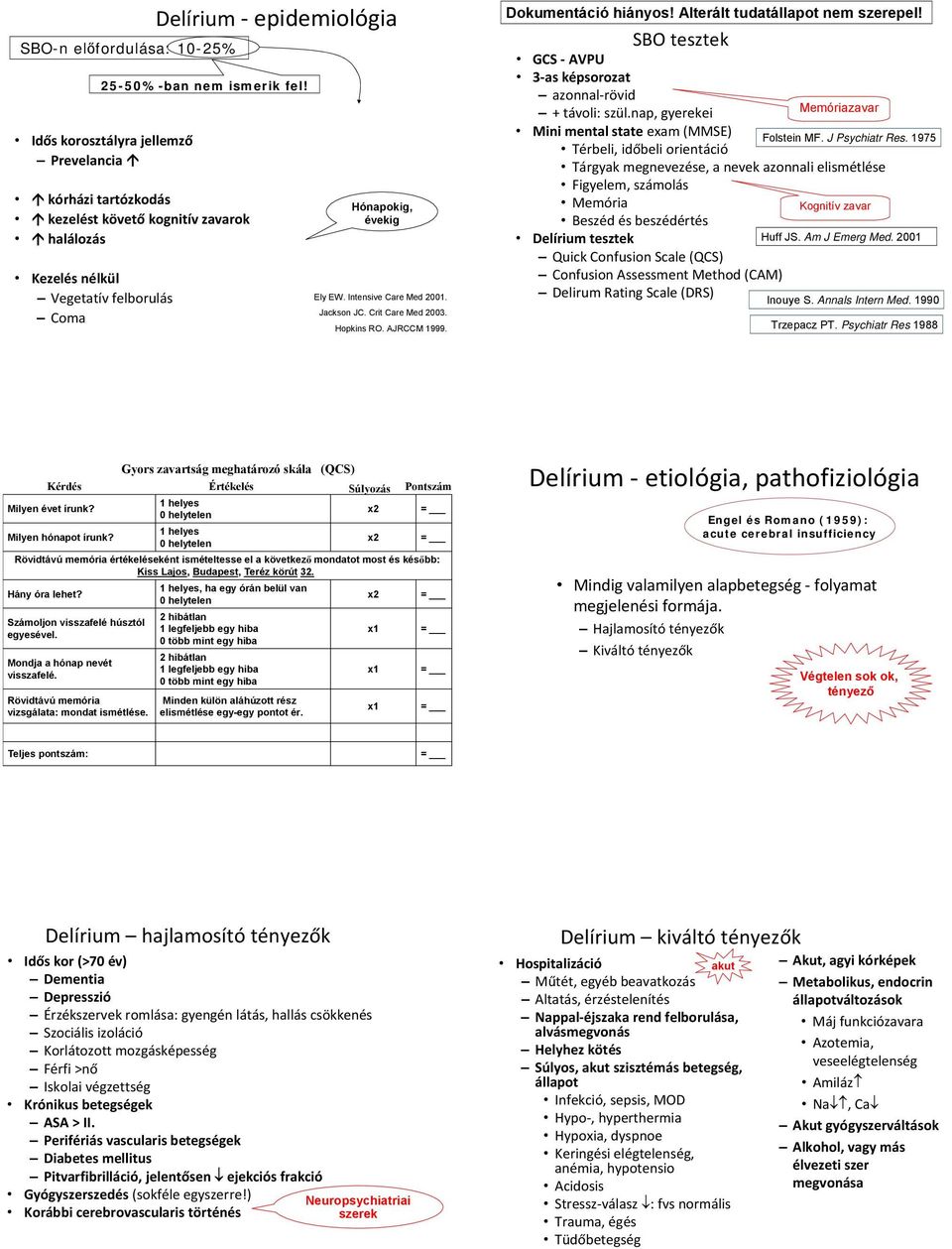 SBO tesztek GCS AVPU 3 as képsorozat azonnal rövid távoli: szül.nap, gyerekei Mini mental state exam (MMSE) Térbeli, időbeli orientáció Memóriazavar Folstein MF. J Psychiatr Res.