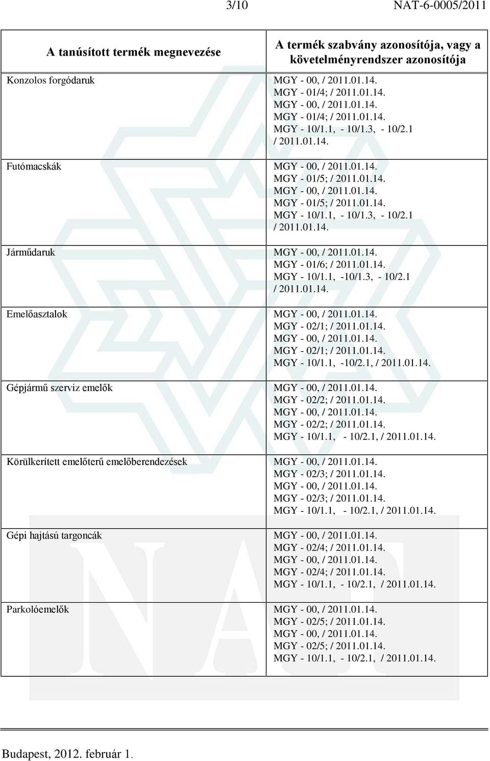 1, Gépjármû szerviz emelõk MGY - 02/2; MGY - 02/2; MGY - 10/1.1, - 10/2.