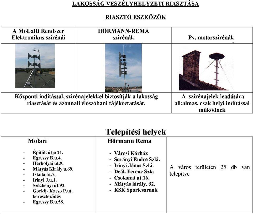 A szirénajelek leadására alkalmas, csak helyi indítással működnek Molari - Építők útja 21. - Egressy B.u.4. - Herbolyai út.9. - Mátyás Király u.69. - Iskola út.7. - Irinyi J.