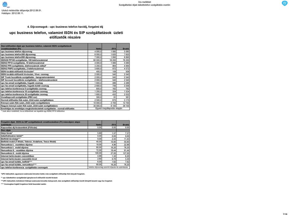 szolgáltatások vonatkozásában (Ft) upc business telefon díjcsomag upc business telefon300 díjcsomag upc business telefon500 díjcsomag ISDN30 PP100 szolgáltatás, 100 telefonszámmal ISDN2 PP10