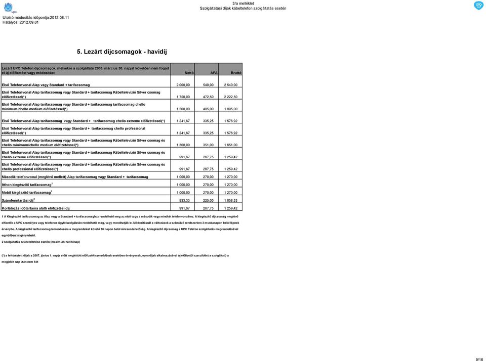 csomag előfizetéssel(*) Első Telefonvonal Alap tarifacsomag vagy Standard + tarifacsomag tarifacsomag chello minimum/chello medium előfizetéssel(*) 2 000,00 540,00 2 540,00 1 750,00 472,50 2 222,50 1