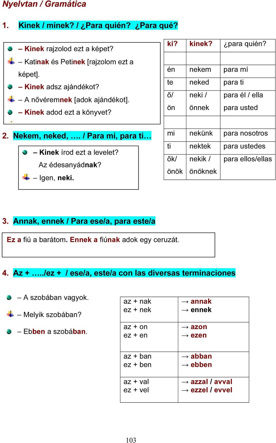 én nekem para mí te neked para ti ő/ ön neki / önnek para él / ella para usted mi nekünk para nosotros ti nektek para ustedes ők/ önök nekik / önöknek para ellos/ellas 3.