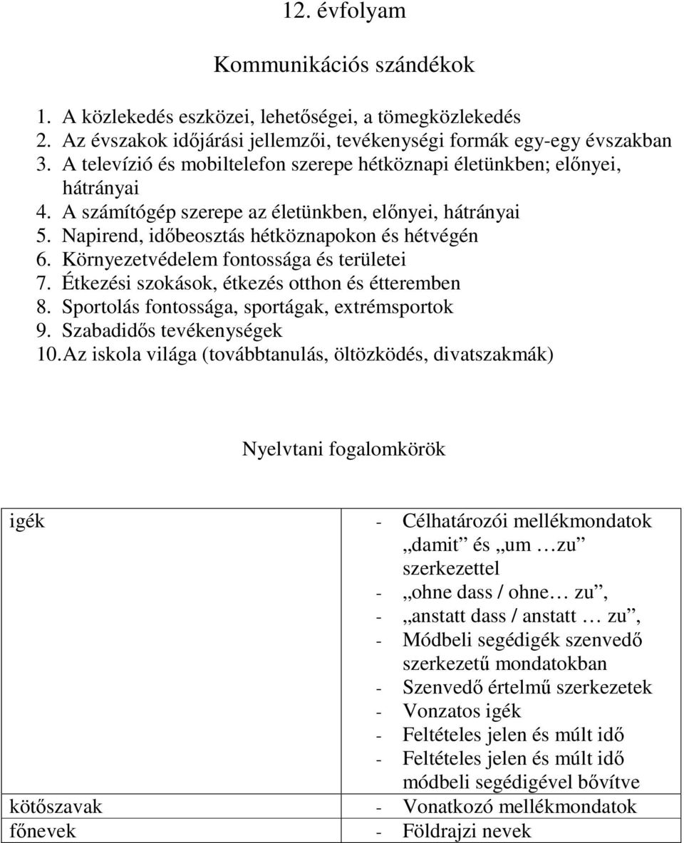 Környezetvédelem fontossága és területei 7. Étkezési szokások, étkezés otthon és étteremben 8. Sportolás fontossága, sportágak, extrémsportok 9. Szabadidős tevékenységek 10.