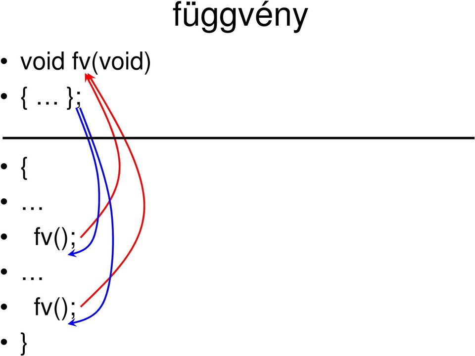 }; rts { fv();