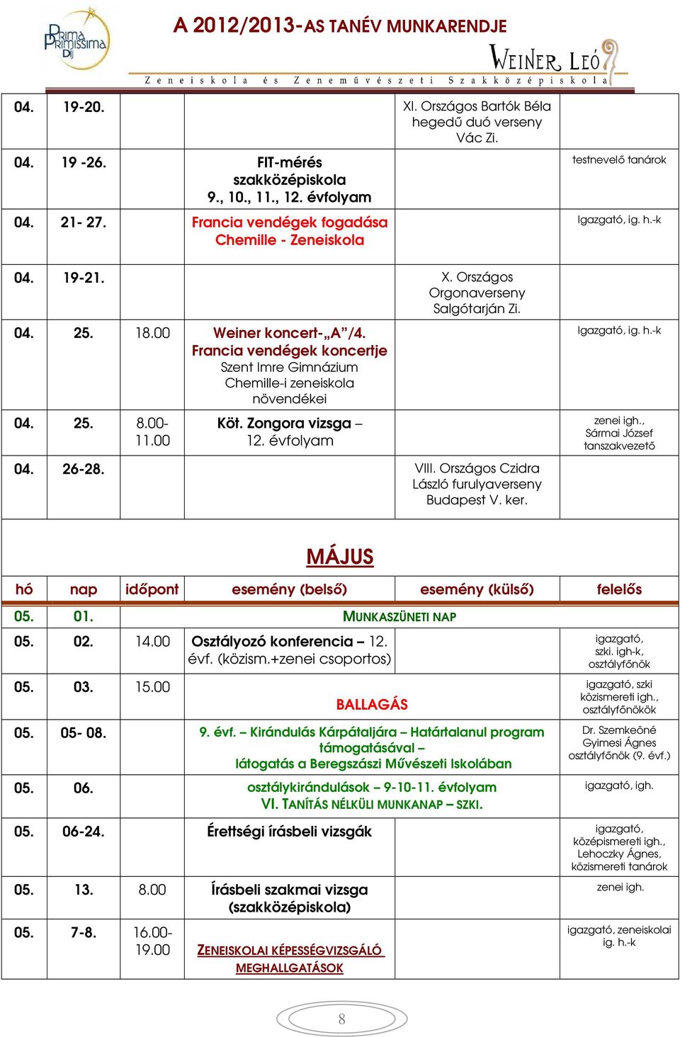 Francia vendégek koncertje Szent Imre Gimnázium Chemille-i zeneiskola növendékei Igazgató, ig. h.-k 04. 25. 8.00-11.00 Köt. Zongora vizsga 12. évfolyam zenei igh., Sármai József 04. 26-28. VIII.