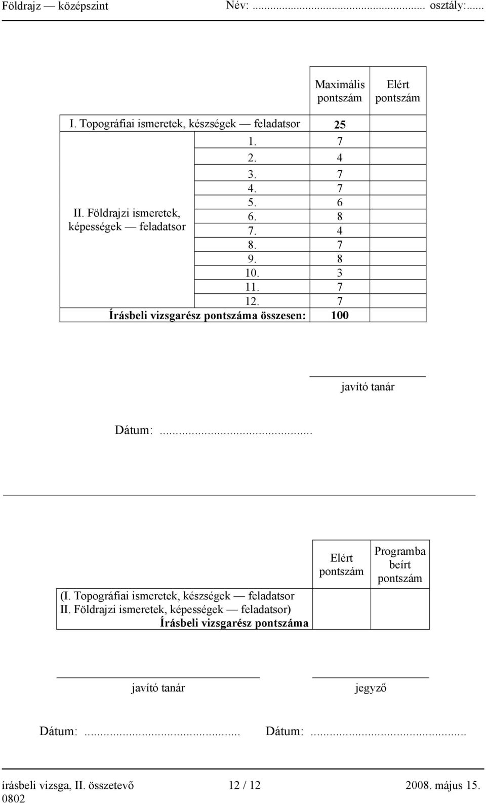 7 Írásbeli vizsgarész pontszáma összesen: 100 javító tanár Dátum:... (I. Topográfiai ismeretek, készségek feladatsor II.